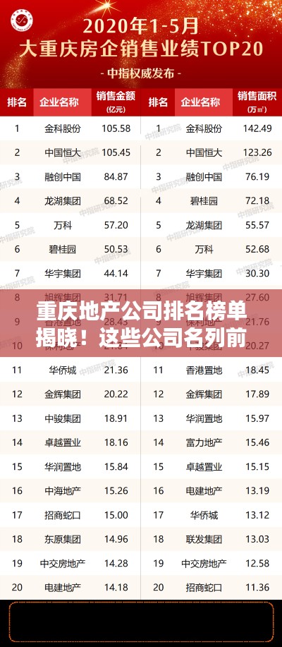 2025年5月 第4页