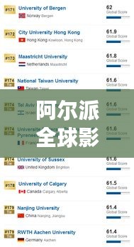 阿尔派全球影响力与排名解析，揭秘其在世界的地位
