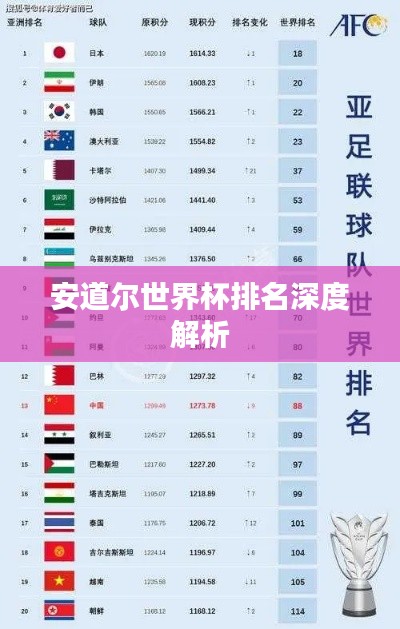 安道尔世界杯排名深度解析