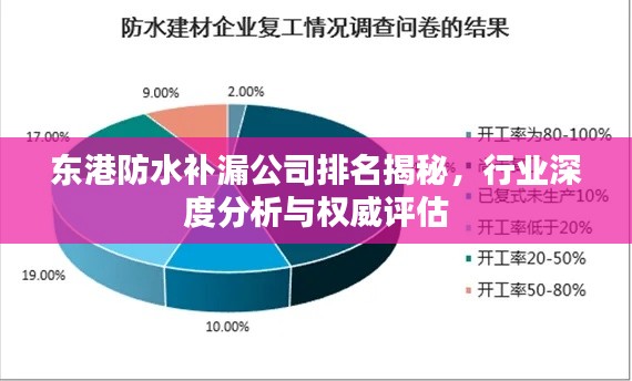 东港防水补漏公司排名揭秘，行业深度分析与权威评估