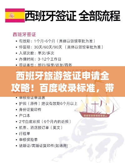 西班牙旅游签证申请全攻略！百度收录标准，带你畅游西班牙！